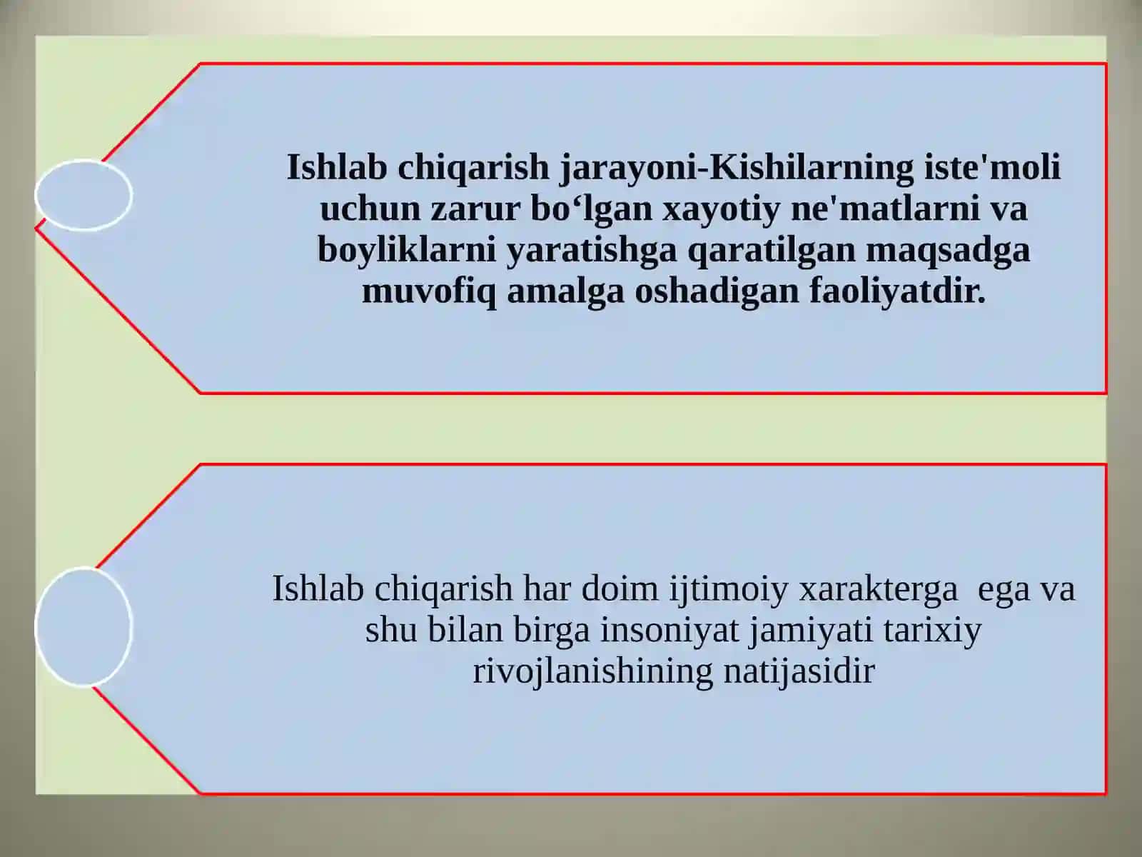 Ishlabchiqarish jaraoyonining mazmuni va o'ziga xosligi 3