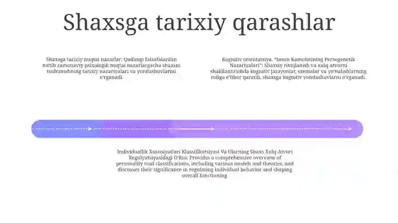 Kognitiv Orientatsiya. Inson Kamolotining Persogenetik Nazariyalari. Individuallik Xususiyatlari Klassifikatsiyasi Va Ularning Shaxs Xulq-Atvori Regulyatsiyasidagi O'Rni 3