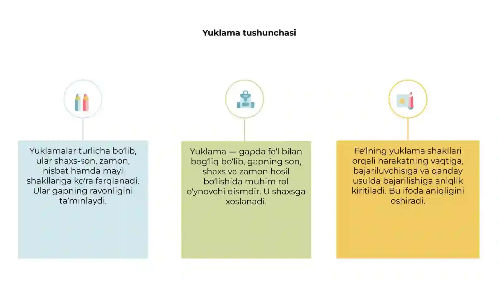 Yuklamalarning turlari va xususiyatlari 3