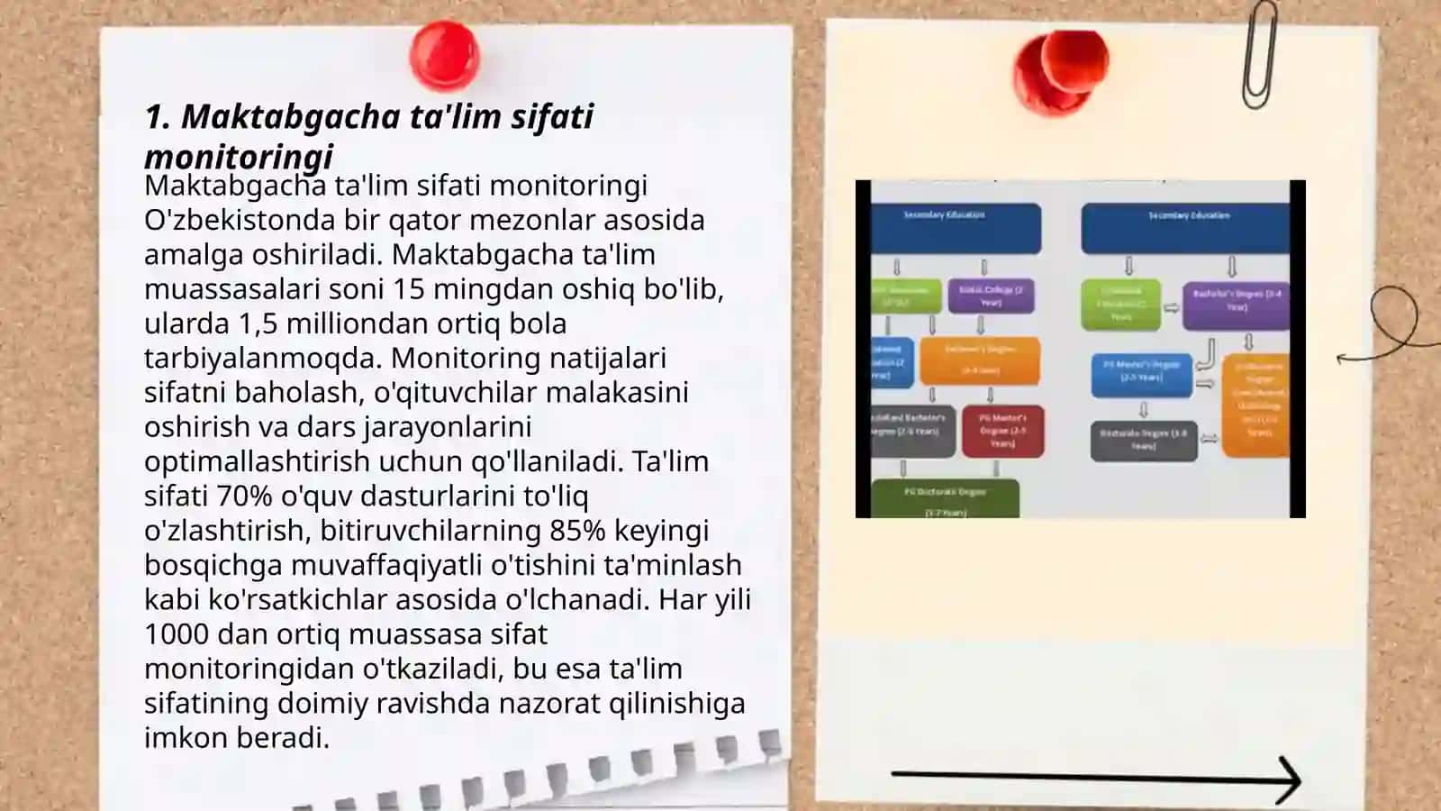 Maktabgacha ta'lim sifati monitoringi 3