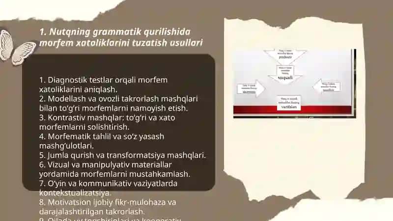Nutqning grammatik qurilishida kamchiliklari boʻlgan bolalar bilan korreksion rivojlantirivchi ish usullarini tanlash 3