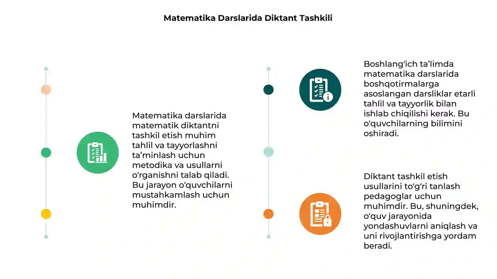 Matematika Darslarida Diktant Tashkili 3