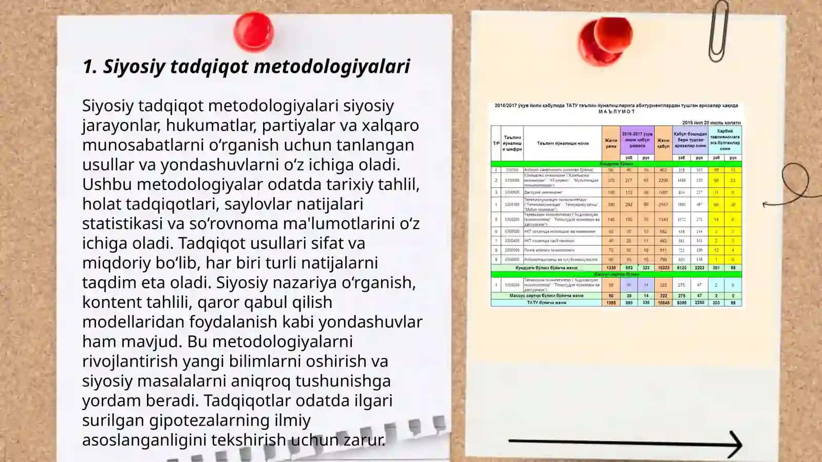 Siyosiy tadqiqot natijalarini tahlil qilish va qóllash 3