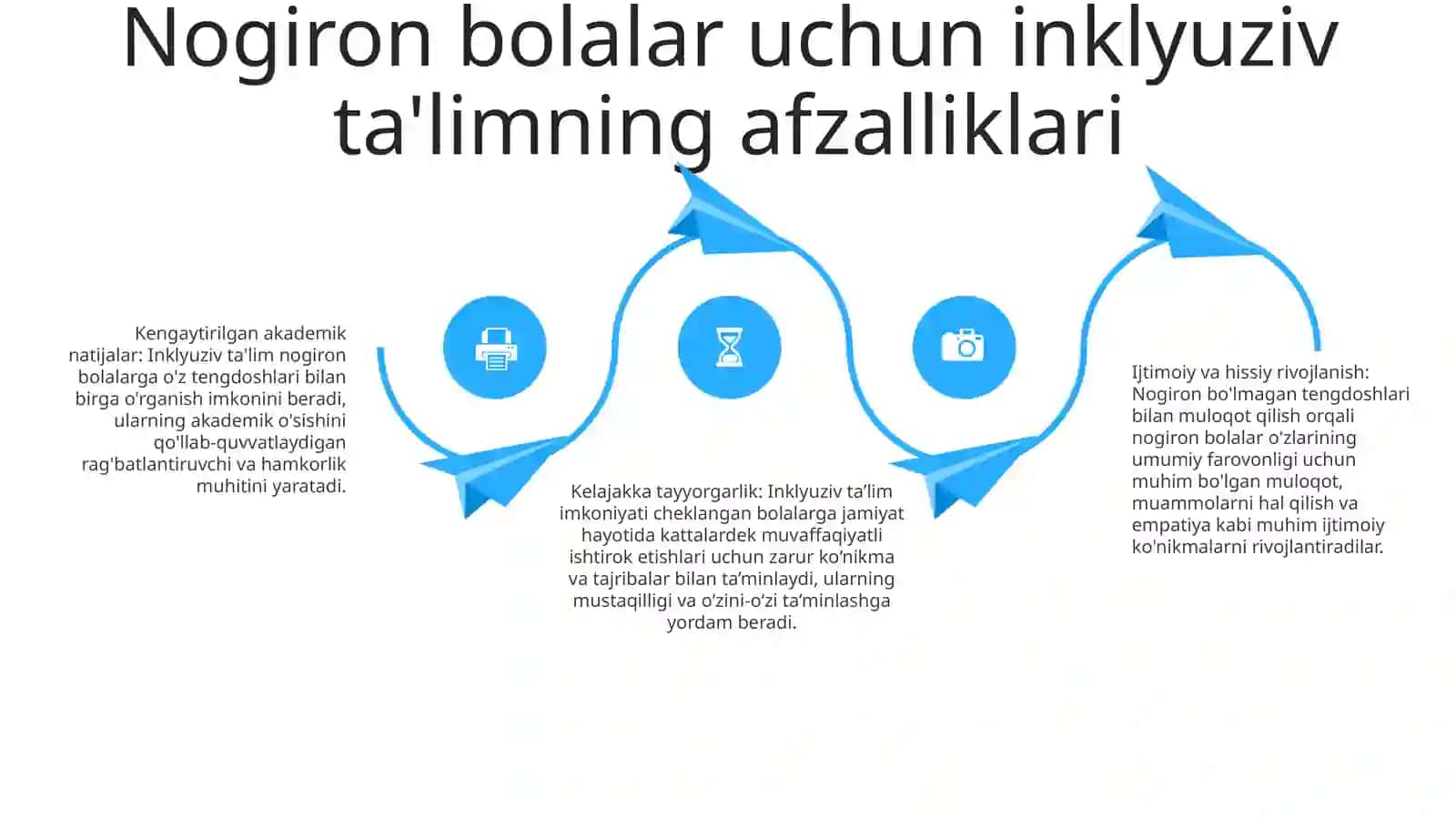 Imkoniyati Cheklangan Bolalarni Samarali Inkluziv Talim Olishning Asosiy Shartlari 3