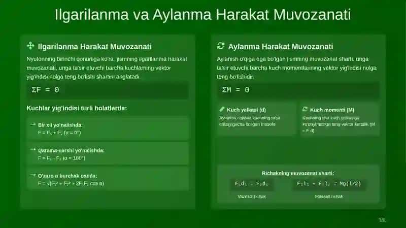 Jismning Muvozanat Holatlari 3