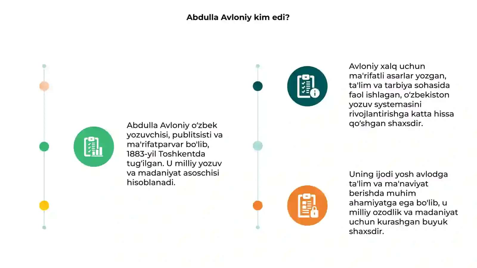 Abdulla Avloniy 3