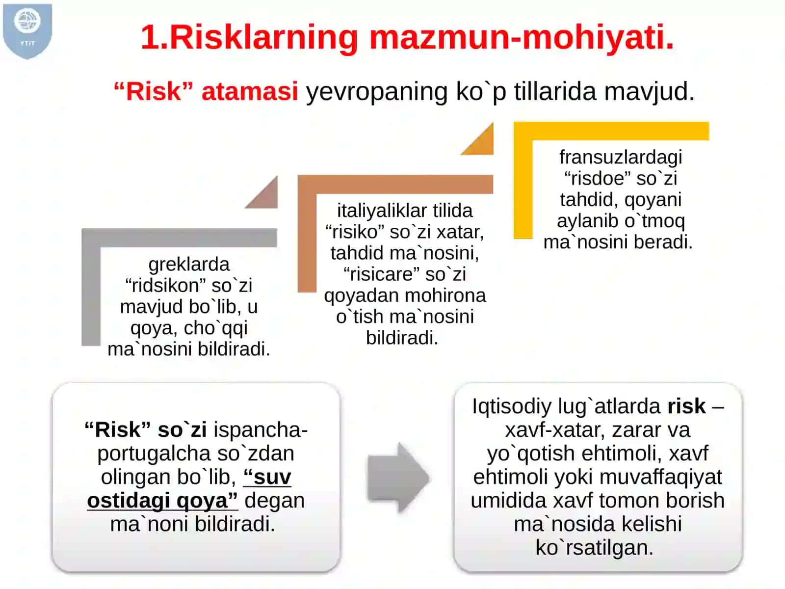 MOLIYAVA RISKLAR 3