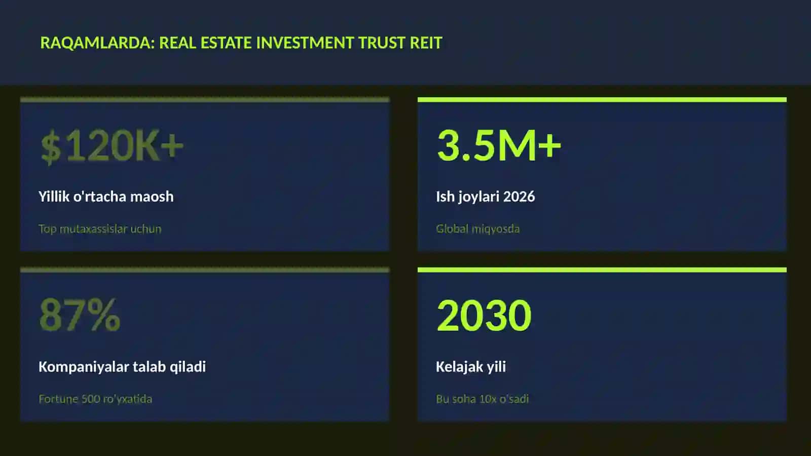 MOLIYA VA INVESTITSIYA 2026 3