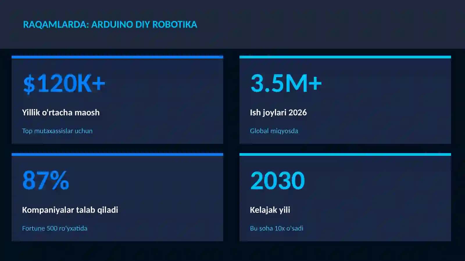 Arduino DIY robotika 3