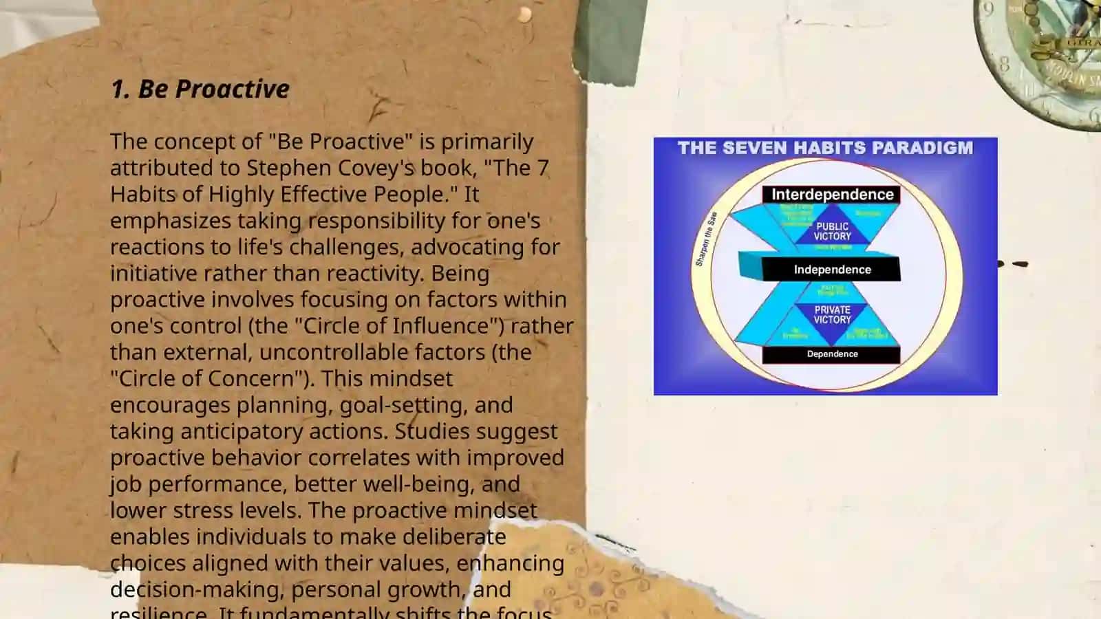 Seven habit 3