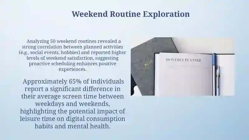Weekend Routine Exploration 3