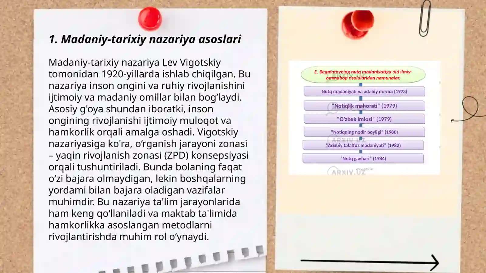 L.S. Vigotskiyning madaniy tarixiy kontseptsiyasi 3