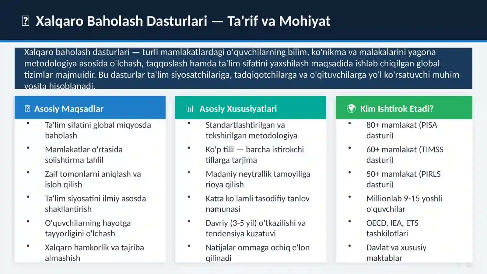 Xalqaro Baholash Dasturlari va O'zbekiston Milliy Baholash Tizimi Taqqoslash va Dars Jarayonida Qo'llash Usullari 3