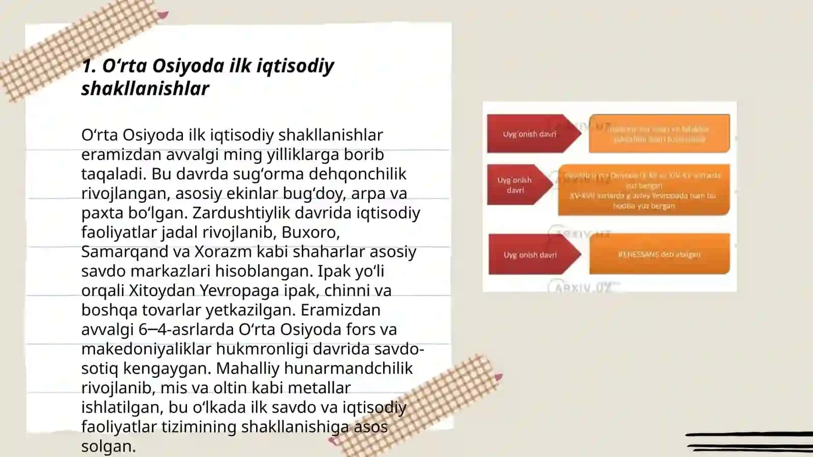 Oʻrta osiyoda temuriylar davrigacha boʻlgan iqtisodiy qarashlar 3