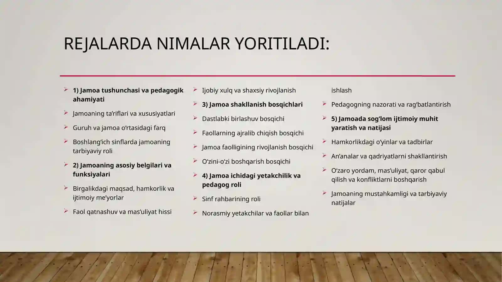 Jamoa Haqida Tushuncha 3