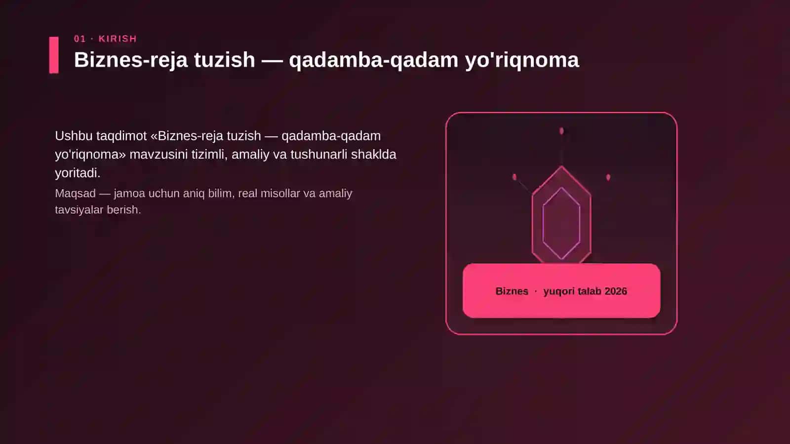 Biznes-reja tuzish — qadamba-qadam yo'riqnoma 3