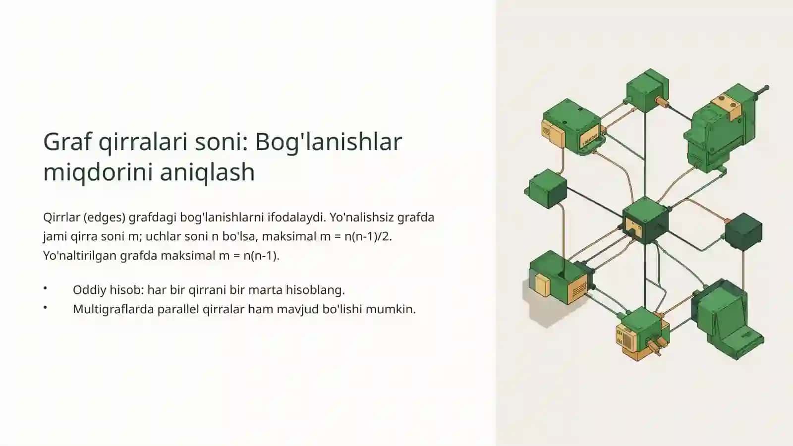 Graf nazariyasiga kirish: Nima uchun muhim? 3