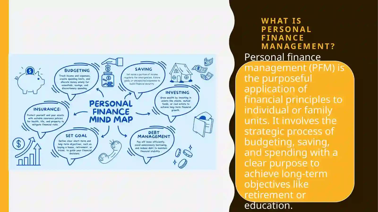 Defining Income: The Engine of Wealth 3