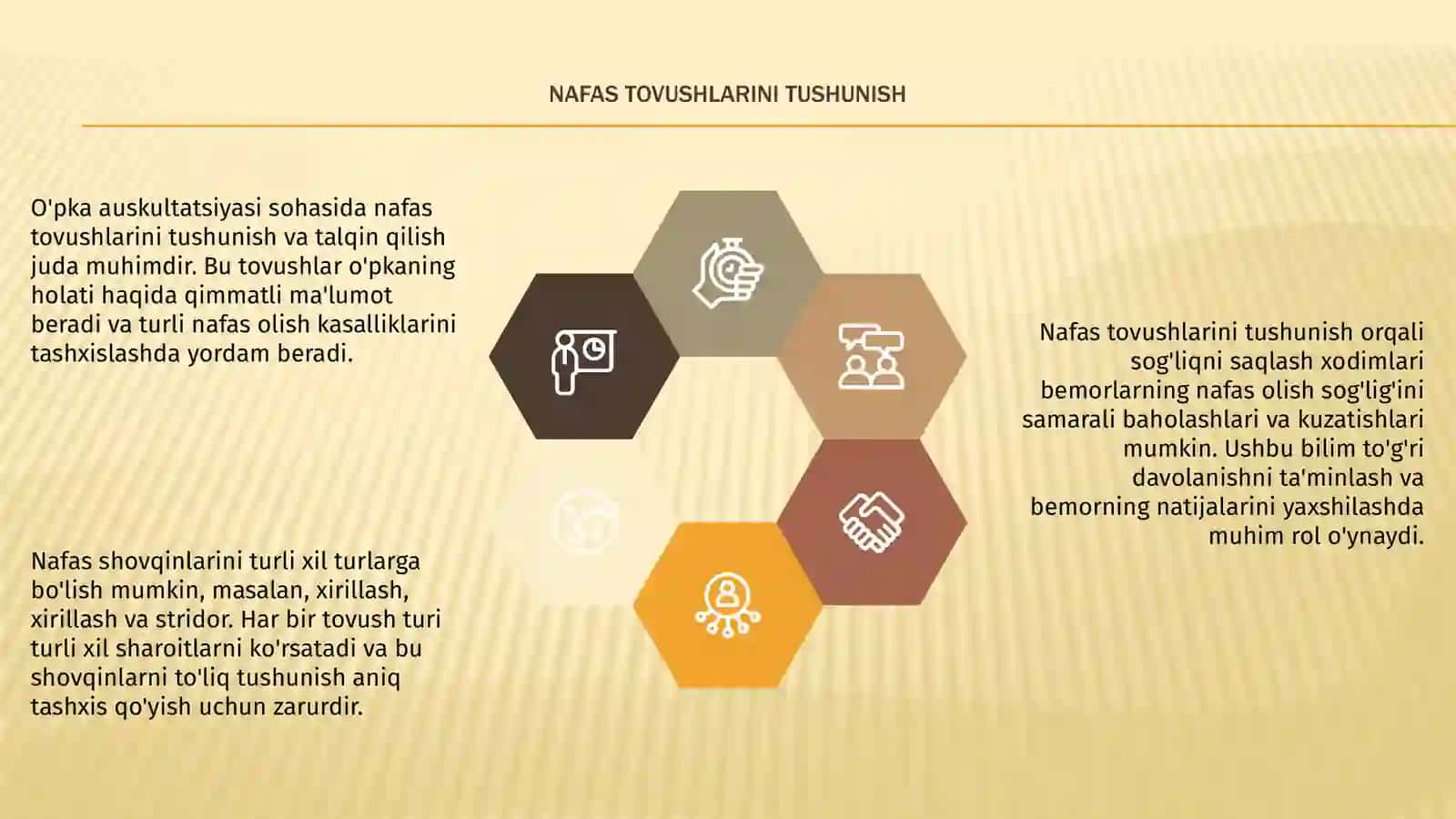 O'pka auskultatsiysi Nafas shovqinlari 3