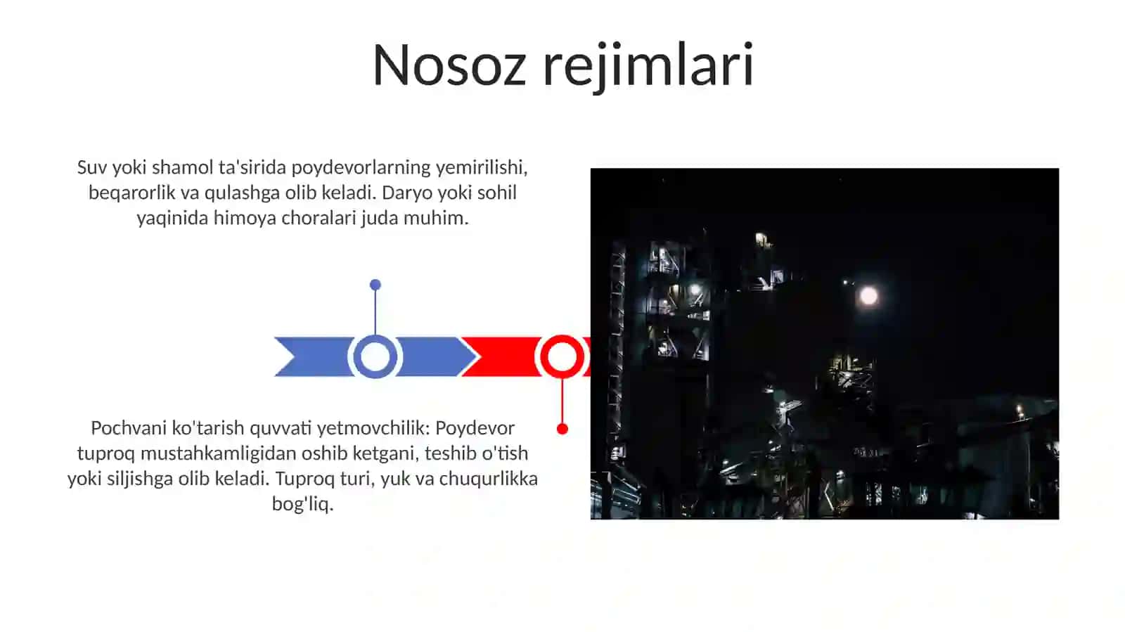 Asoslarni turlari, nomenklaturasi va strukturalarini ifodalash 3