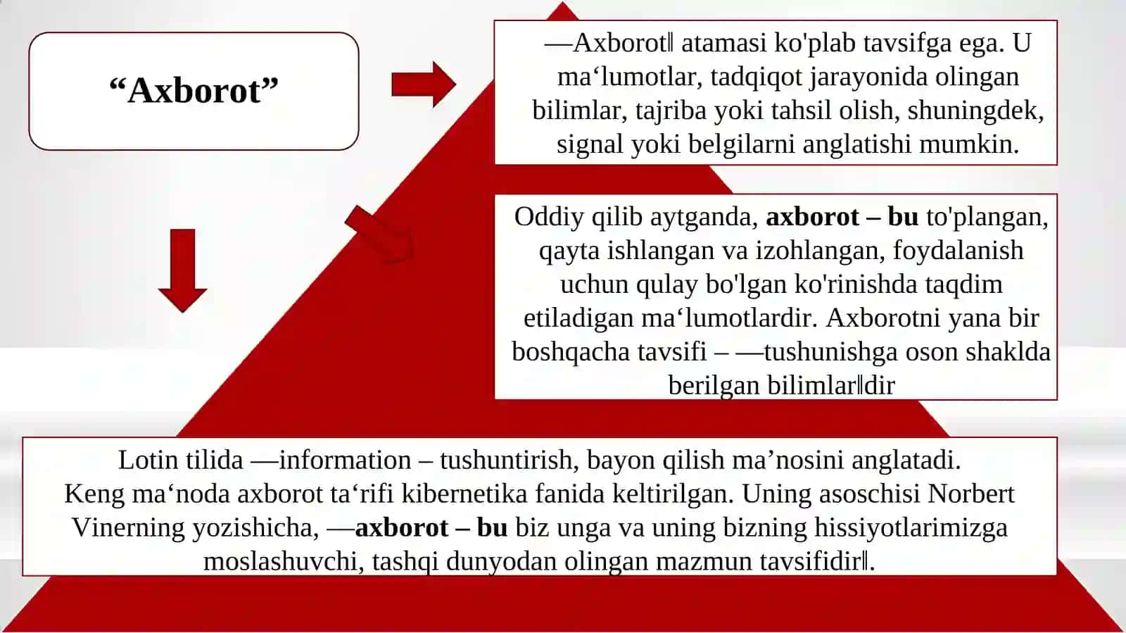 Axborotning jamiyatda tutgan oʻrni va ahamiyati 3