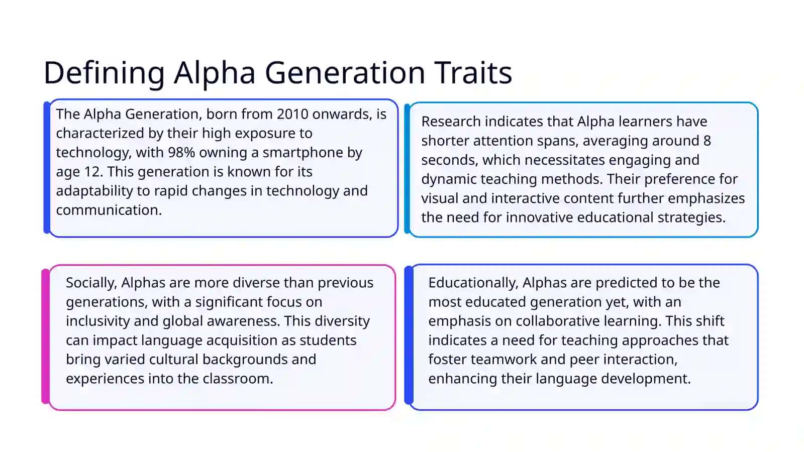 Characteristics of the Alpha Generation and Their Learning Styles 3