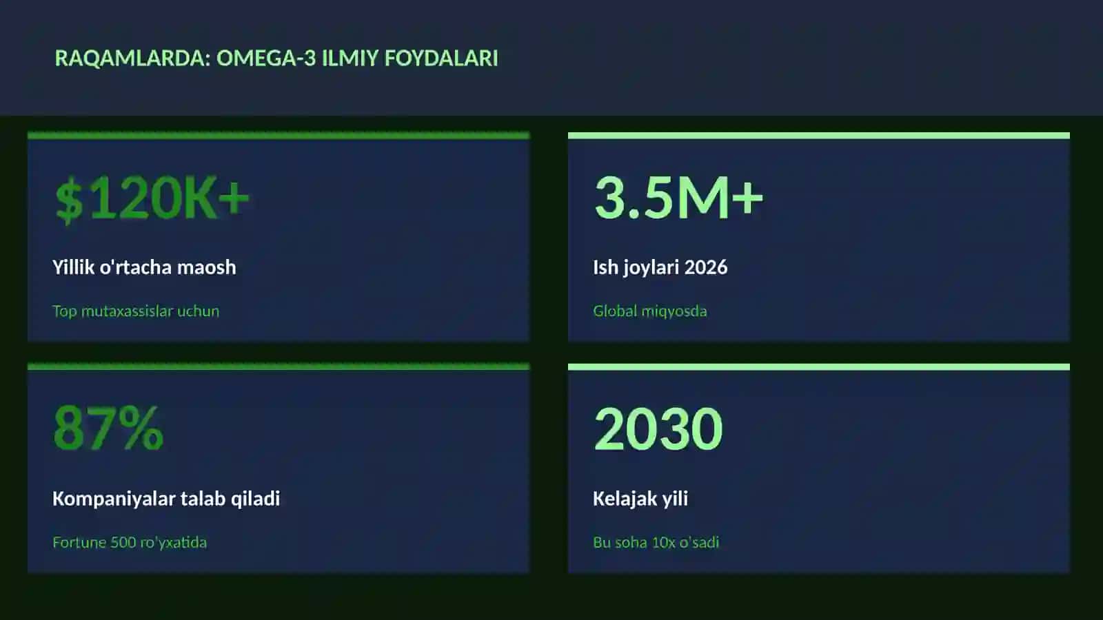 Omega-3 ilmiy foydalari 3