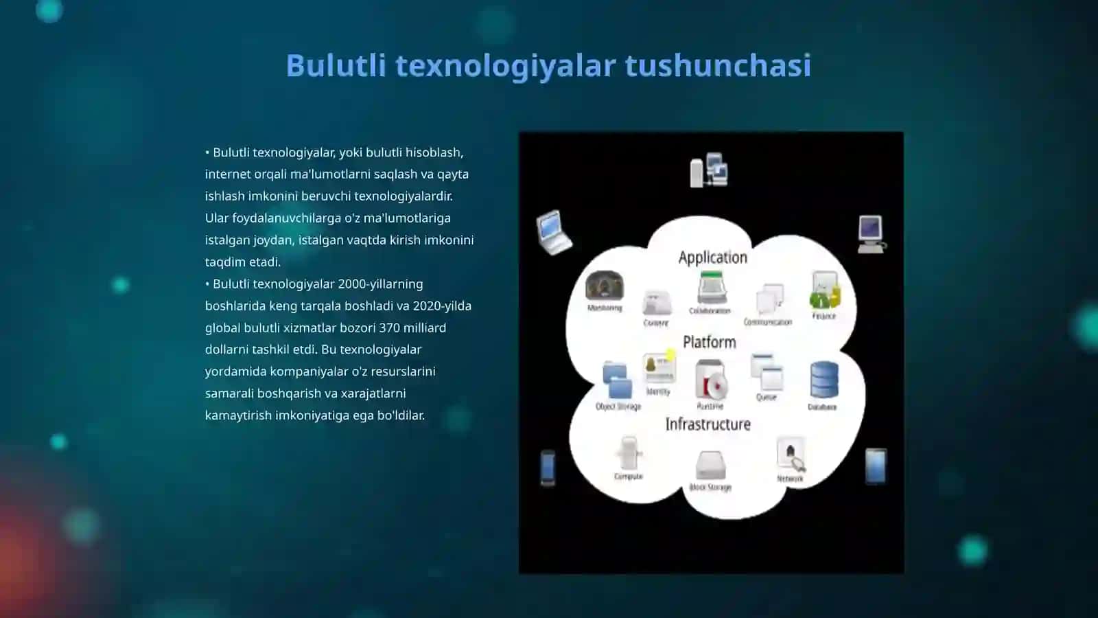 Bulutli texnologiyalar va masofaviy ishlash 3
