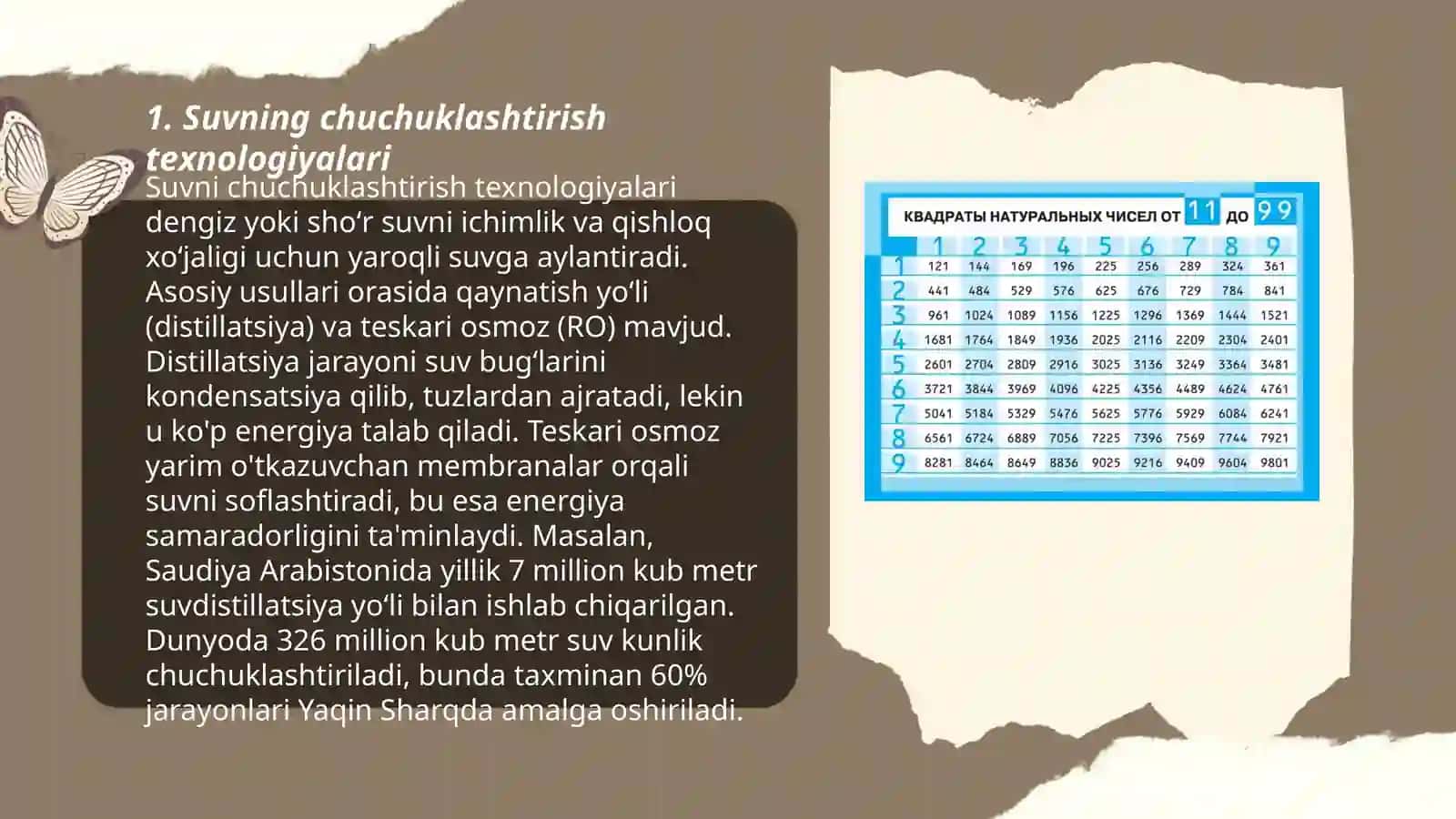 Suvning chuchuklashtirishning giperfiltiratsiya usli 3