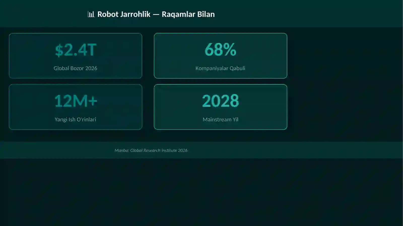 Robot Jarrohlik 3