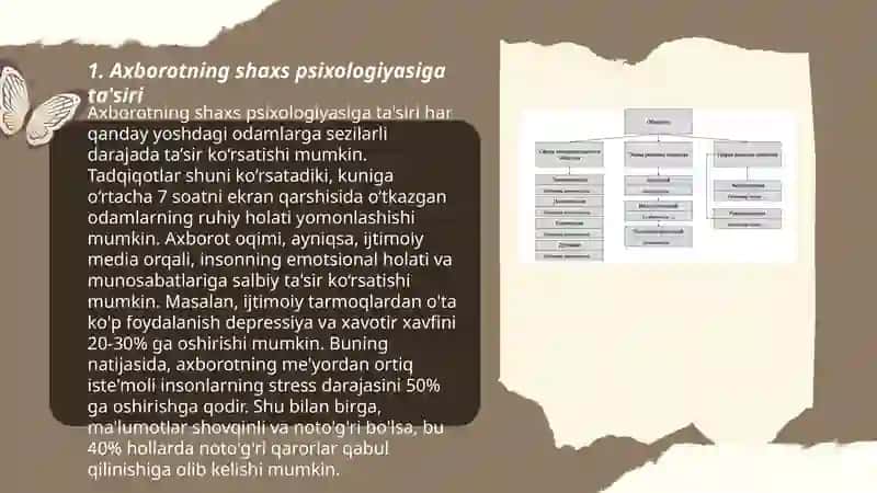 Axborotning shaxs psixologiyasiga ta'siri 3