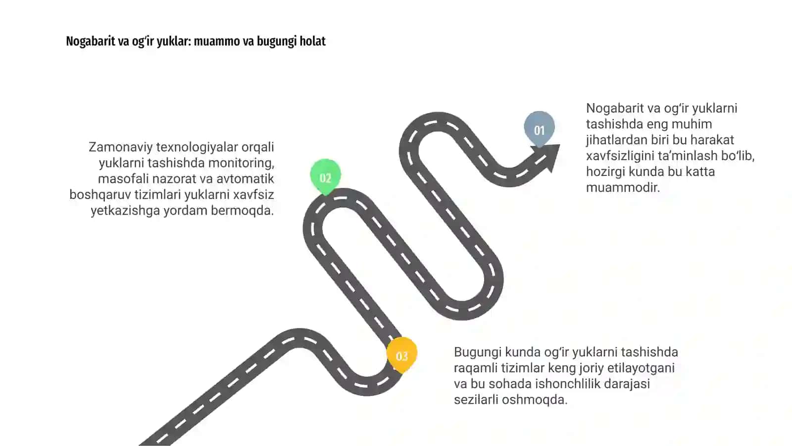 Nogabarit va og‘ir yuklarni tashishda zamonaviy texnologiyalarni qo‘llash 3