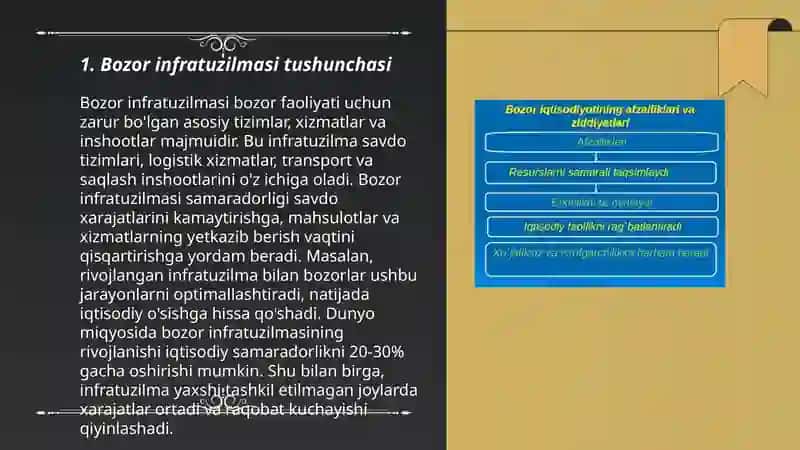 Oʻzbekistonda bozor infratuzilmasining shaklanishi 3