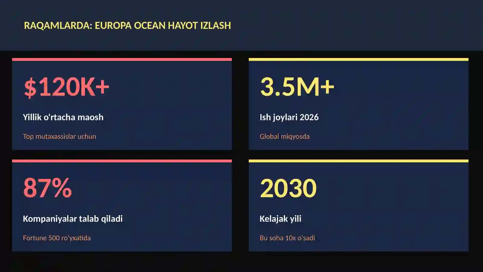 Europa ocean hayot izlash 3