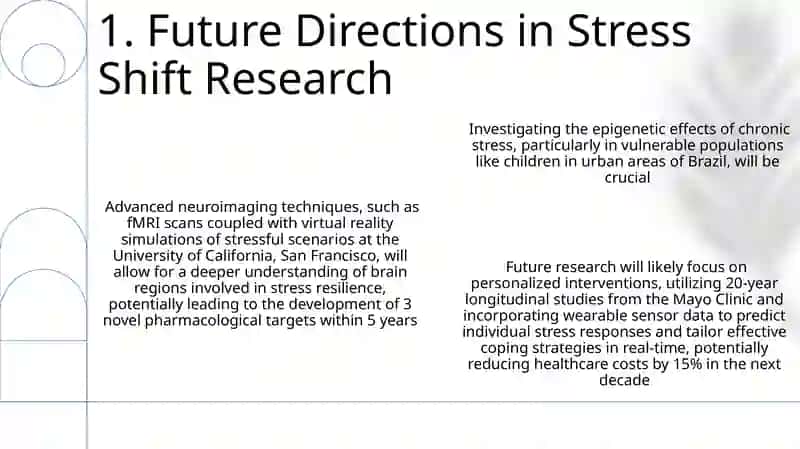 Stress Interchange 3