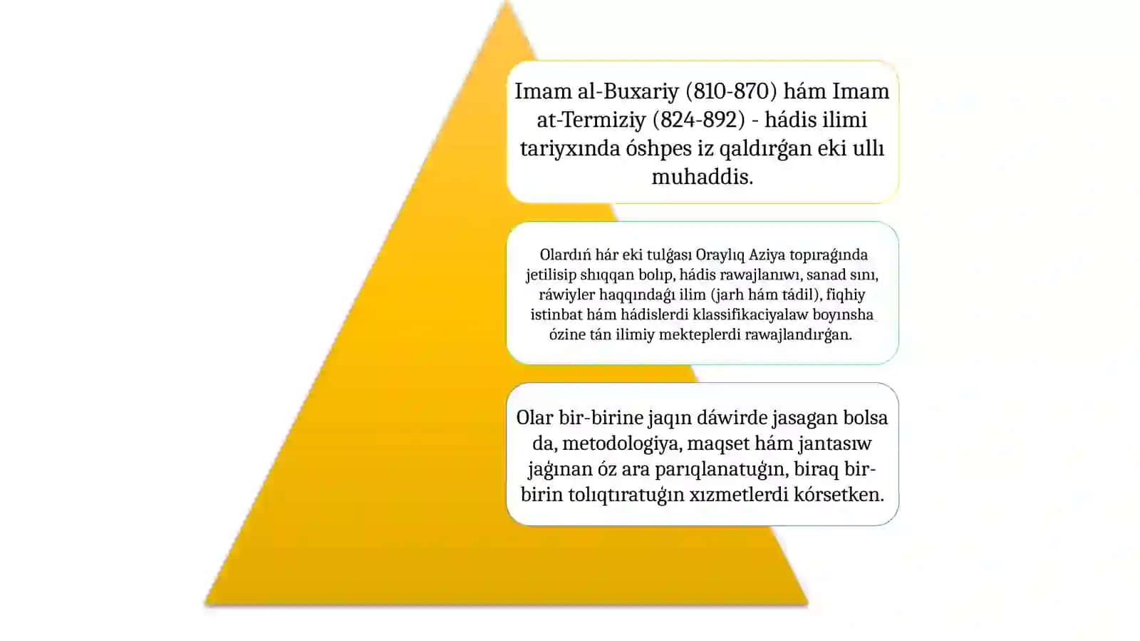 "Imam Buxariy hám Imam Termiziydiń hádis ilimine qosqan úlesleriniń salıstırmalı analizi" 3