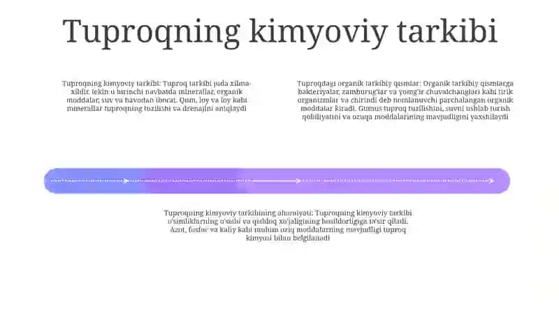 Tuproqlarning Kimyoviy Tarkibi Va Organik Qismi Ularning Axamiyati 3