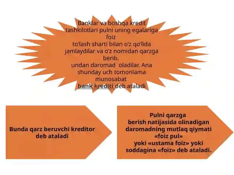 Sonli ketma-ketliklarnig iqtisodiyotda qo'llanilishi 3