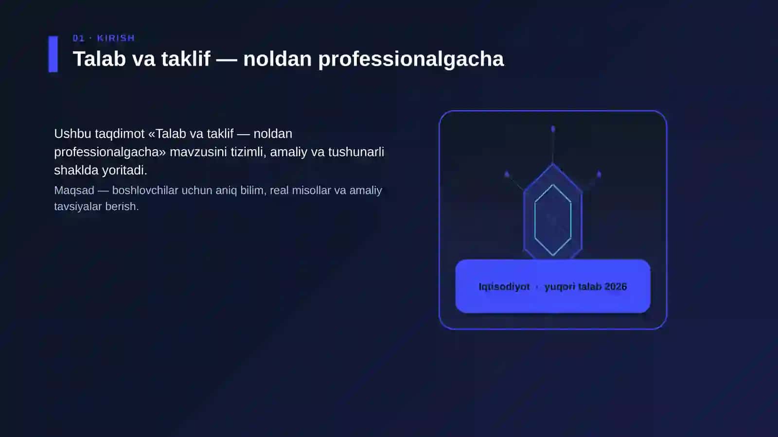 Talab va taklif — noldan professionalgacha 3