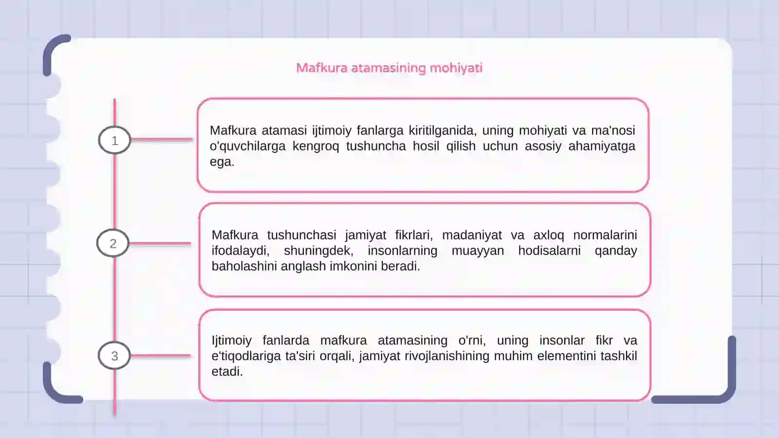 Mafkura atamasini ijtimoiy fanlarga kiritiliashi 3