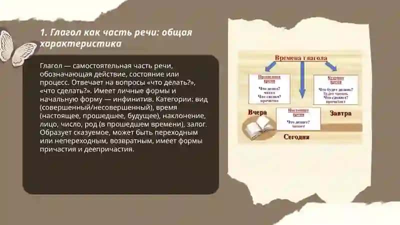 Глагол как часть речи 3