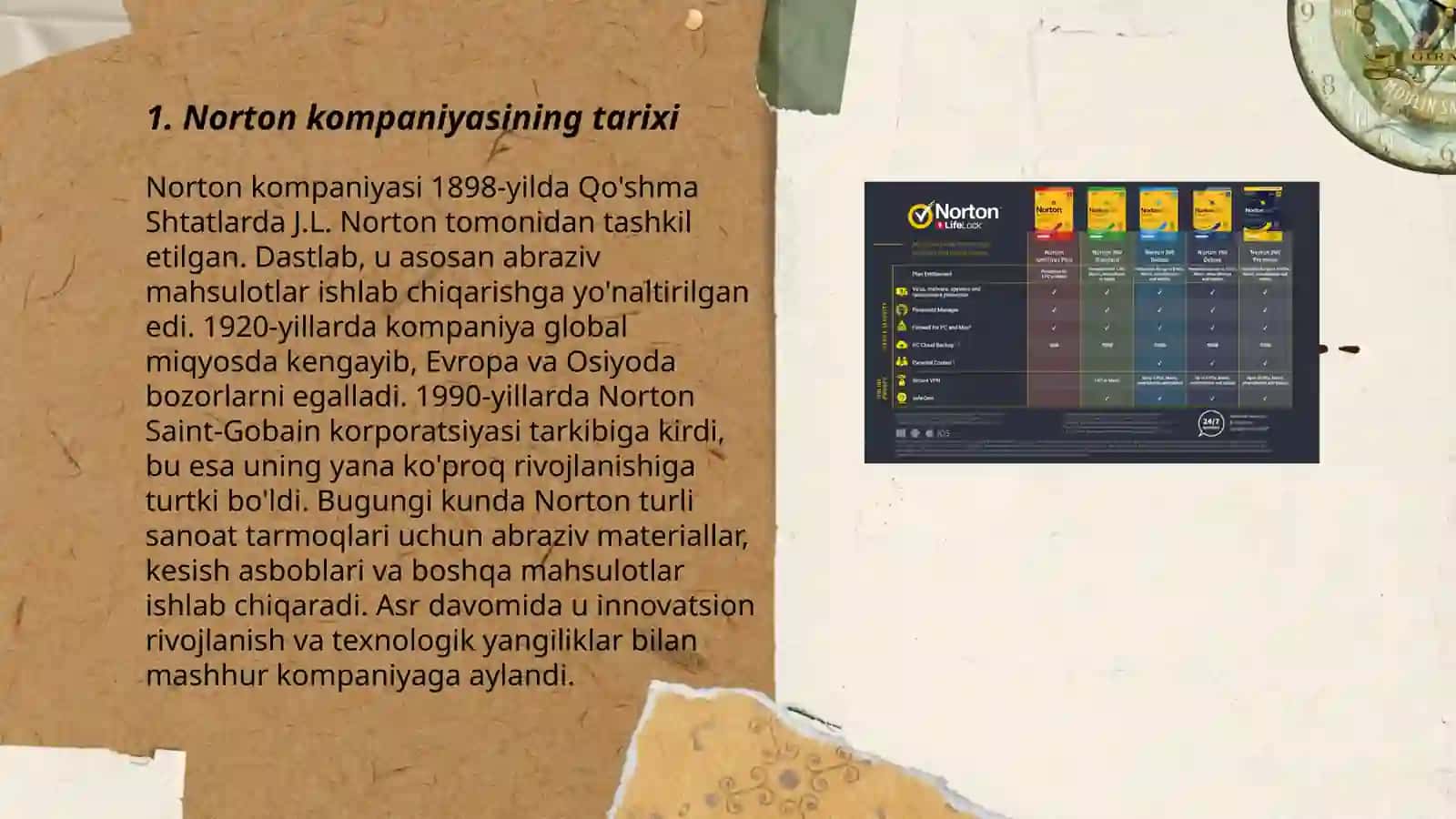 Norton kompaniyasi 3