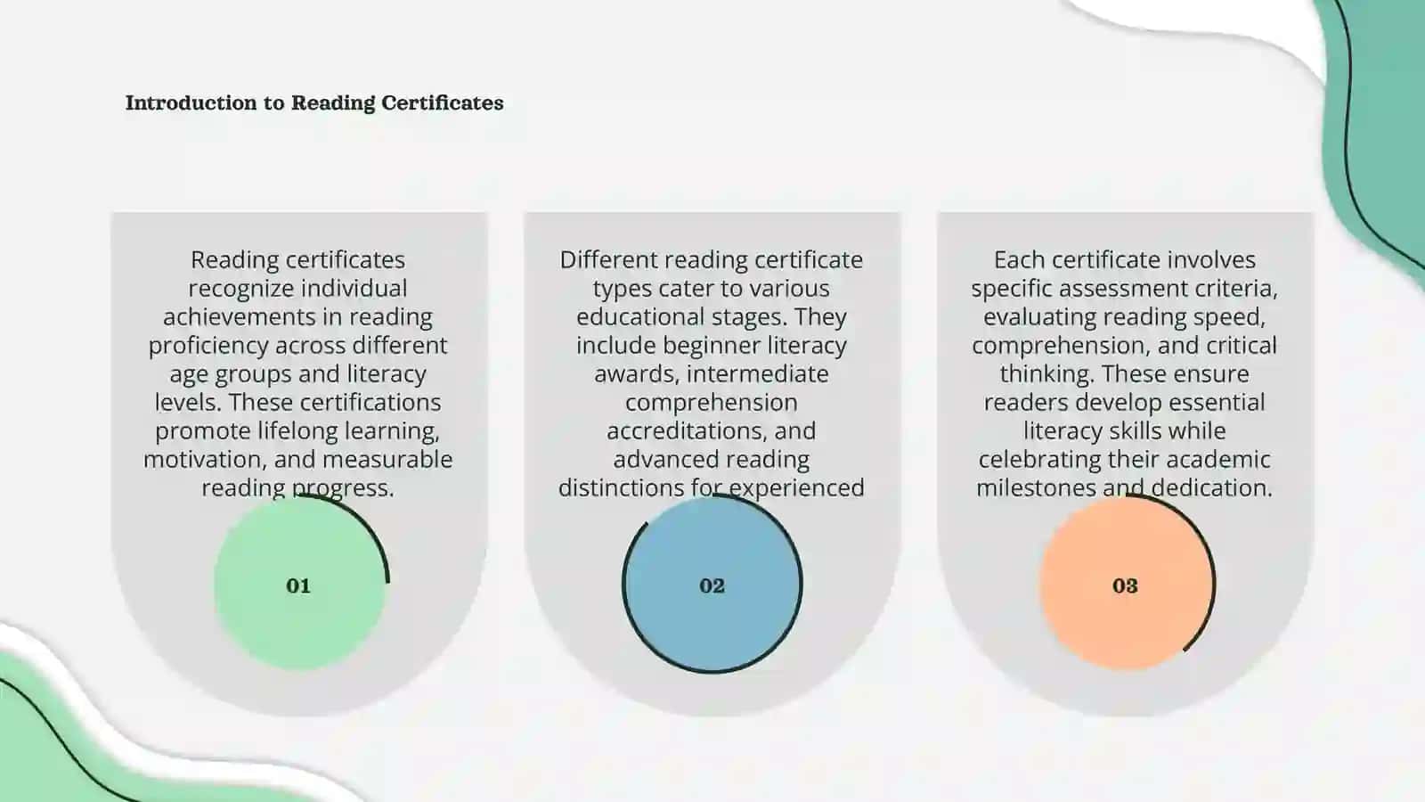 Reading certificate types 3