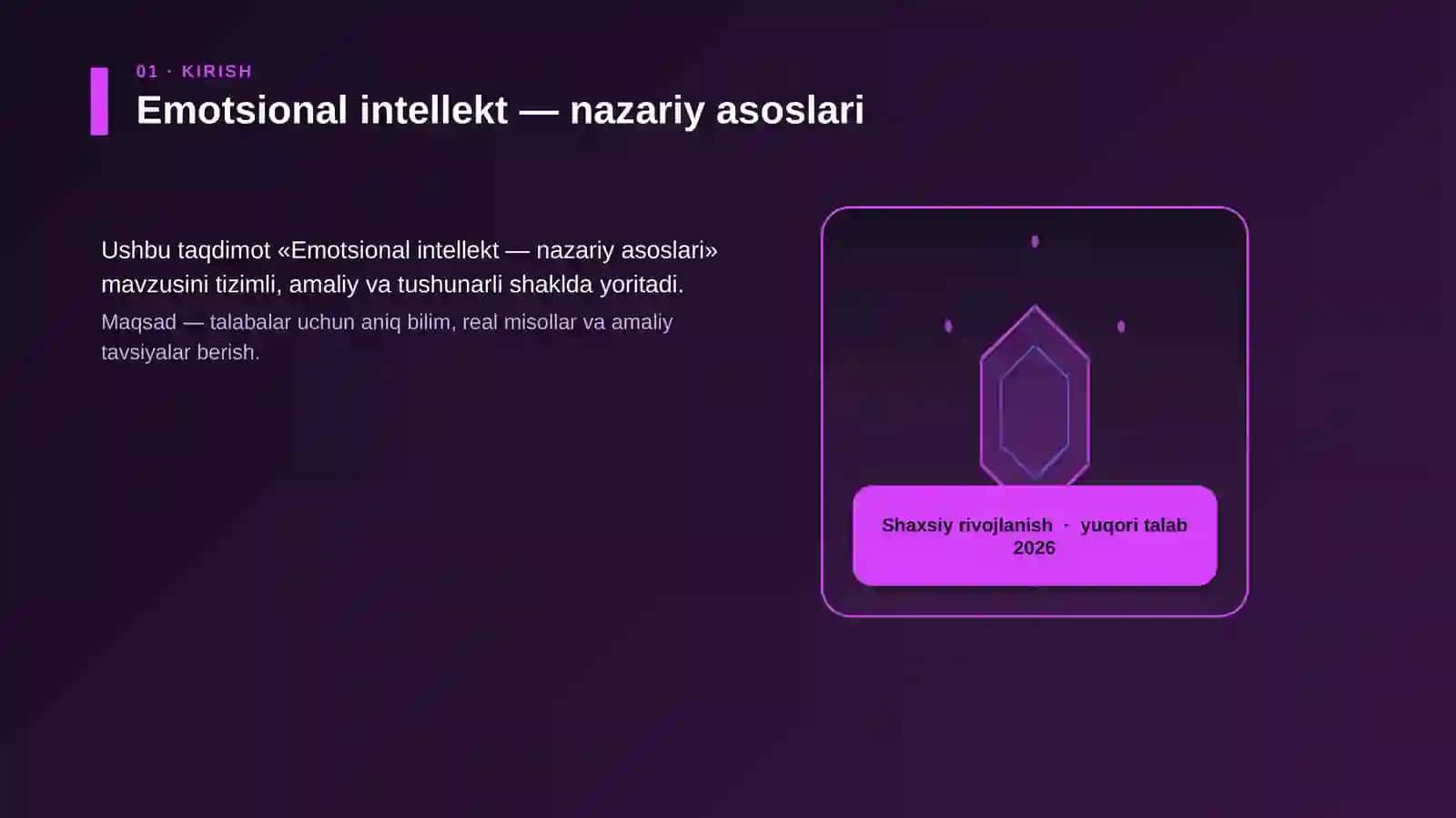 Emotsional intellekt — nazariy asoslari 3