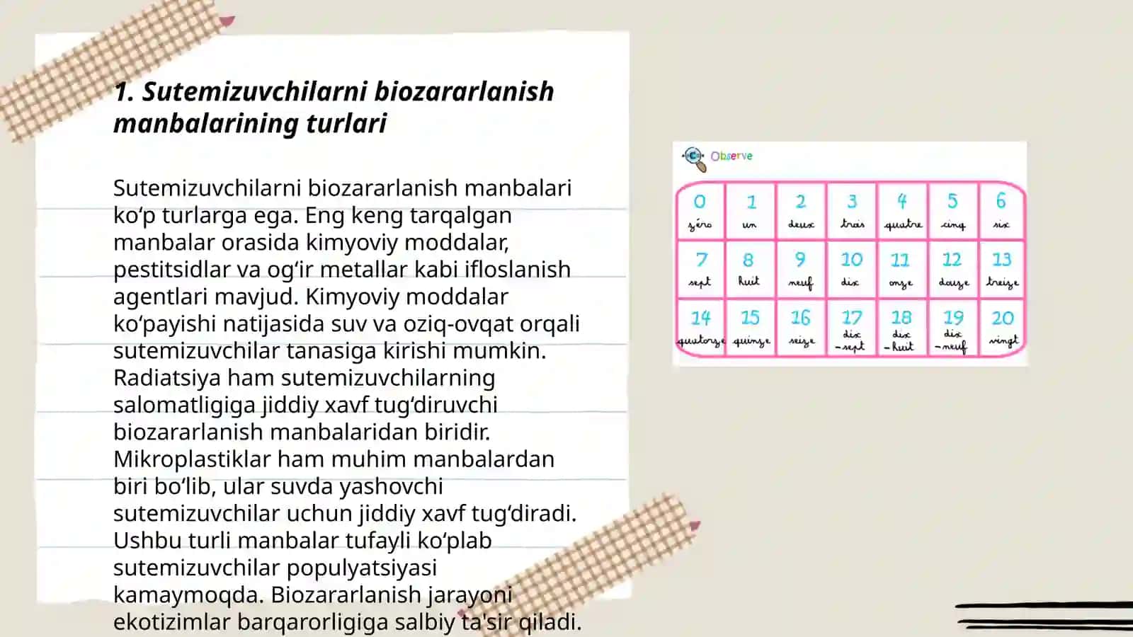 Sutemizuvchilar biozararlanish manbai 3