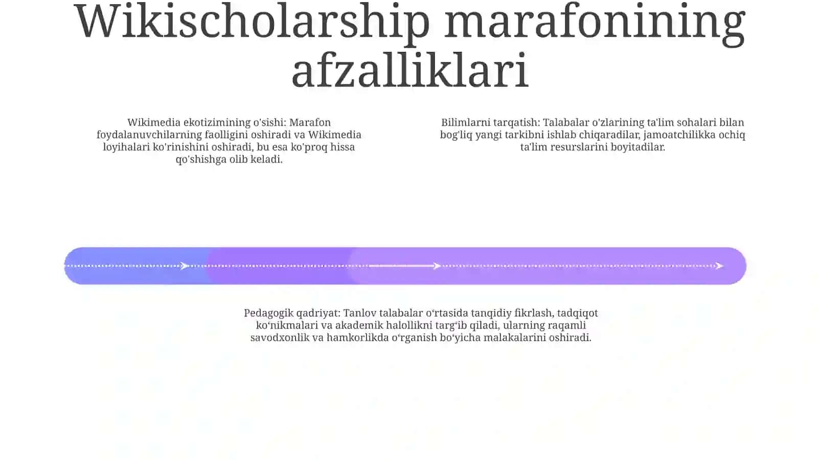 Vikistipendiya Marafonining Oliy Ta'Lim Muassasalarida Targ'Ib Qilishga Doir Usullar 3