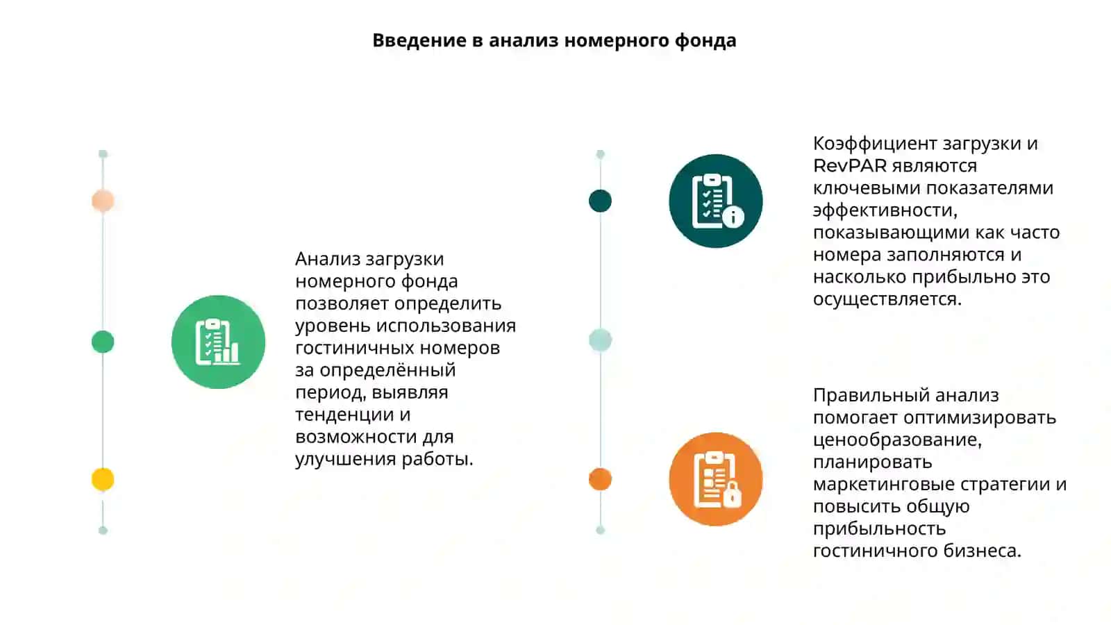 Анализ загрузки номерного фонда 3