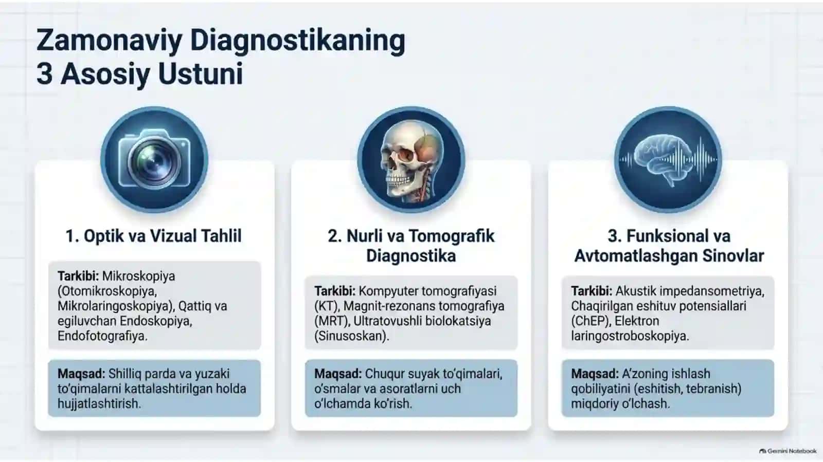 Pediatriya 504-A guruh Abduraimova Shahzoda 3