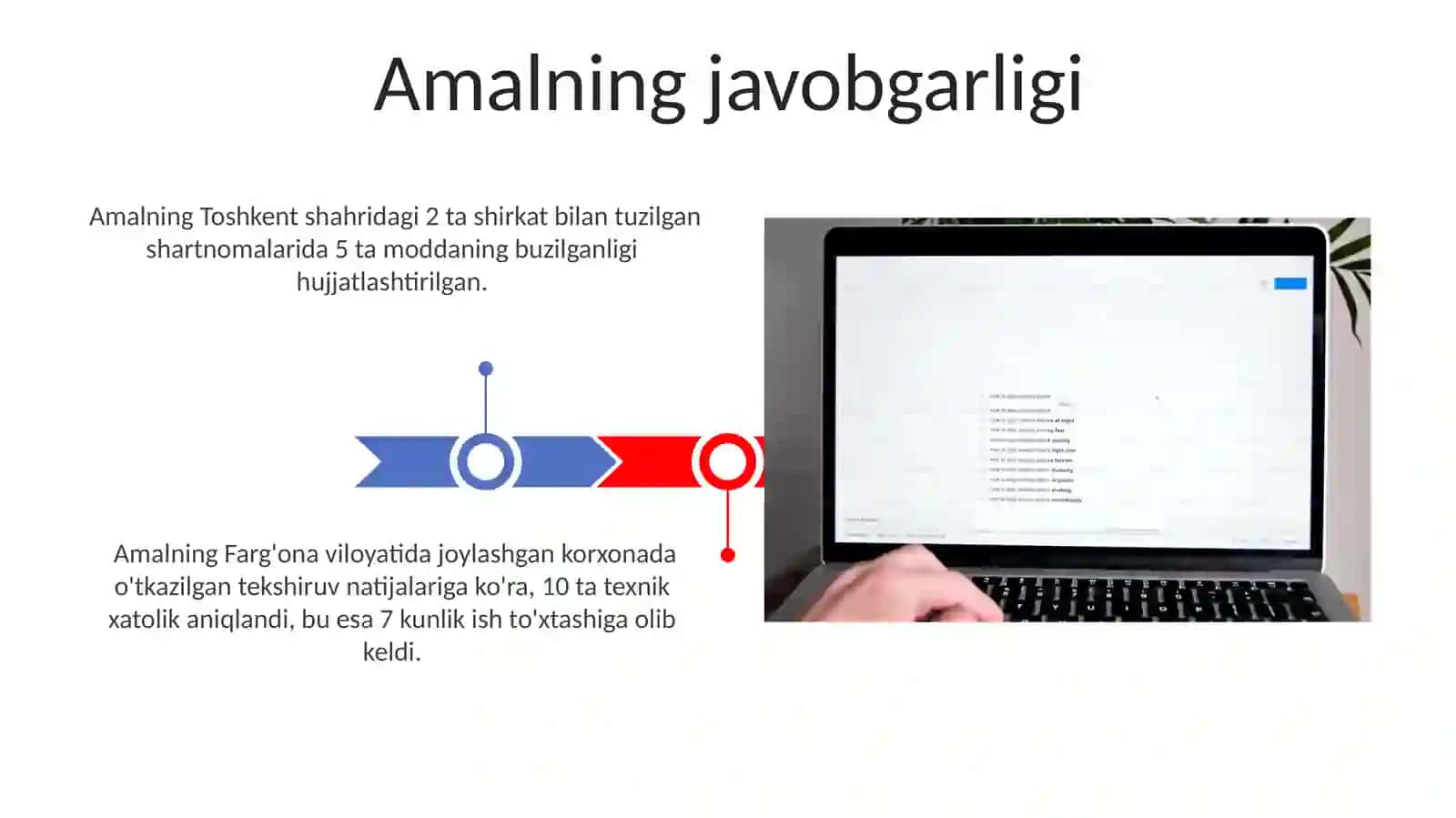 Amal xatoliklarini baholash 3