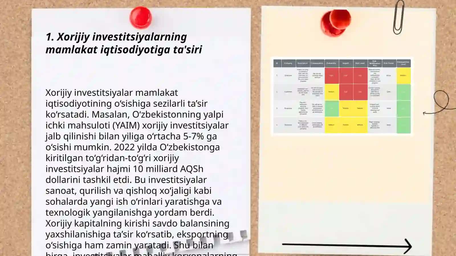 Xotijiy investitsiyalarning tasiri va tahlili ( bir mamlakat misolida) 3